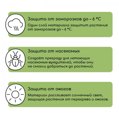 Материал укрывной, 10×1.6 м, плотность 60 г/м², спанбонд с УФ-стабилизатором, белый, Greengo, Эконом 30%