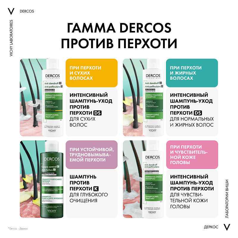 VICHY Интенсивный шампунь-уход против перхоти для сухих волос, 390 мл