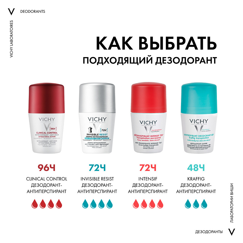 VICHY Дезодорант-антиперспирант Invisible защита от пота 72 часа, 50 мл
