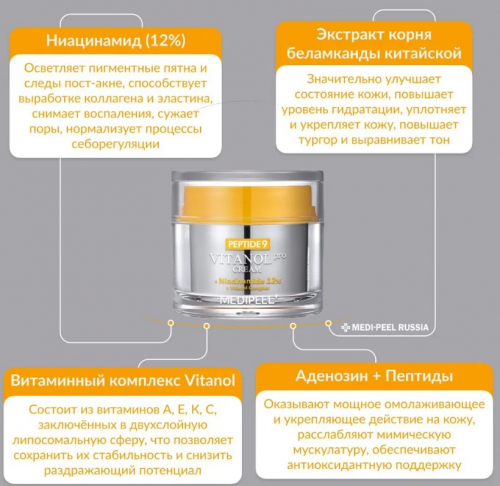 MEDI-PEEL PEPTIDE 9 VITANOL CREAM PRO Лифтинг-крем с пептидами и 12% ниацинамида для ровного тона 50 мл