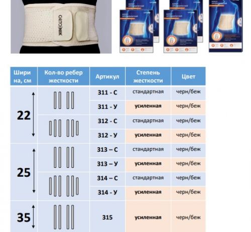 Орт.ПР-312 ст. Корсет ортопедический противорадикулитный