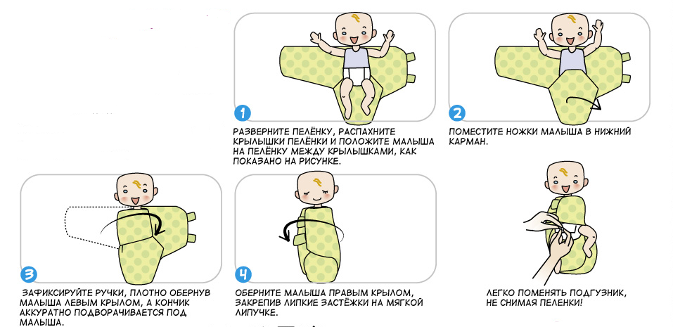 Пеленка-матрешка — свободное пеленание детей первых месяцев жизни быстро и правильно