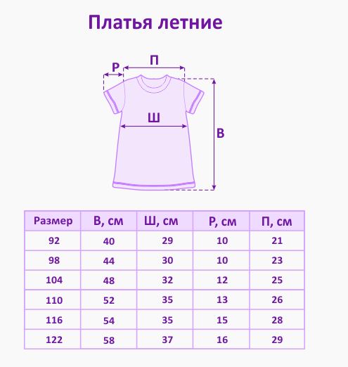 Размер 104. Платье для девочки 104 размер. Размер 104-110. Размер 104 девочки. Длина платья 104 размер.