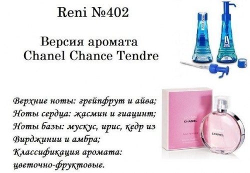 Духи Reni 402 Chanel Chance Tendre (Chanel) 100мл