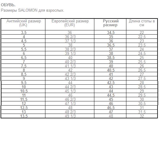 Размеры кроссовок salomon. Размерная сетка обуви Саломон. Размерная сетка лыжных ботинок Salomon. Горнолыжные ботинки Salomon Размерная сетка мужская.