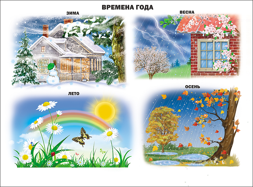 Картинки о погоде и временах года