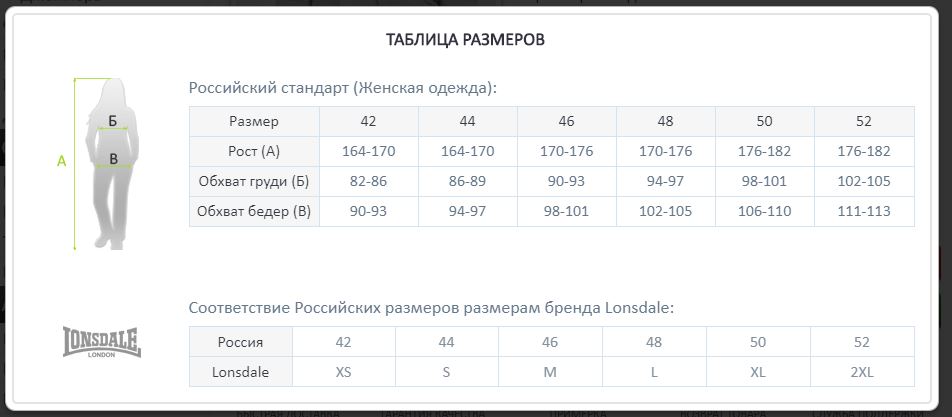 Размеры брендов. Mavi Размерная сетка платьев. Мави бренд одежная сетка Размерная сетка. Размерная сетка Марк и Спенсер женские. Размерная сетка женской обуви other stories.