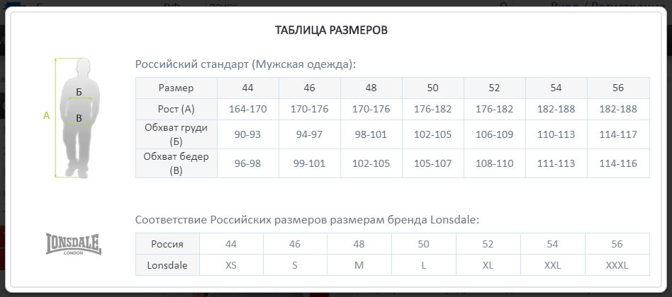 Рост 164 размер одежды. Таблица размеров Lonsdale. Размерная сетка Лонсдейл мужская. Лонсдейл Размерная сетка мужской одежды. Lonsdale Размерная сетка одежда.