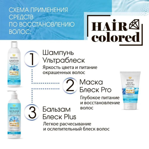 Маска д/волос BEEINLOVE Блеск PRO HAIR colored 200мл