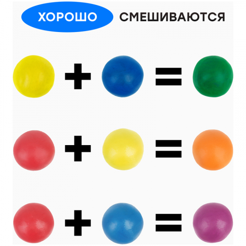Пластилин Гамма 