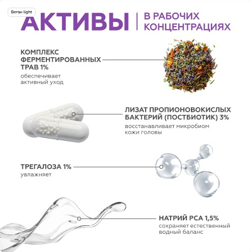 Шампунь укрепляющий с постбиотиками