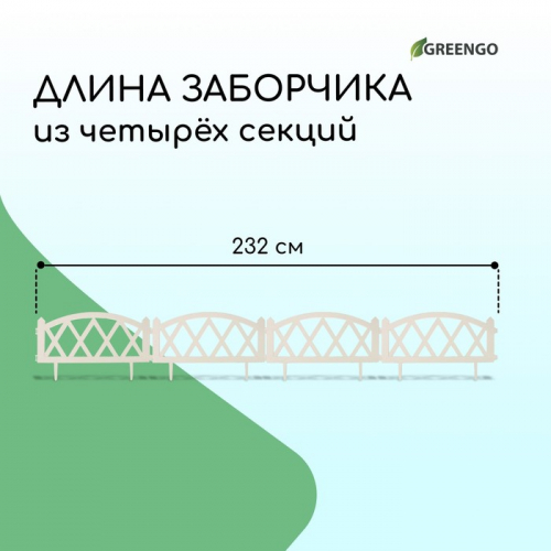 Ограждение декоративное, 35×232 см, 4 секции, пластик, белое, MODERN, Greengo
