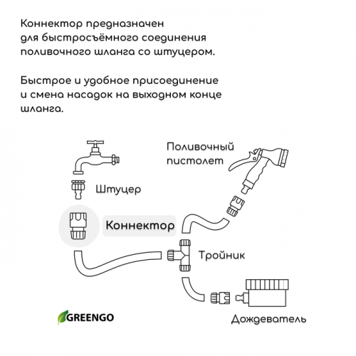 Коннектор, 3/4