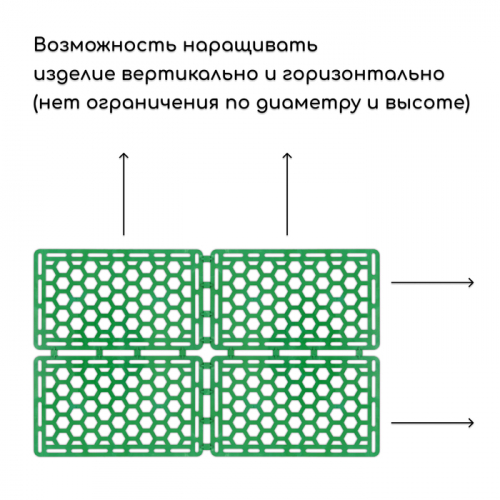 Защита стволов деревьев, 36×22 см, набор 4 шт., пластик