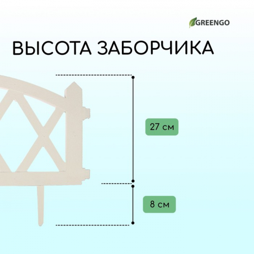 Ограждение декоративное, 35×232 см, 4 секции, пластик, белое, MODERN, Greengo