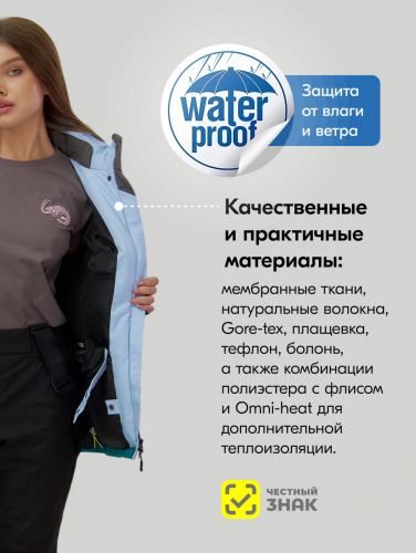 Горнолыжный костюм женский зимний голубого цвета 016Gl