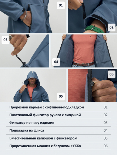Ветровка спортивная мужская с капюшоном softshell синего цвета 9563S