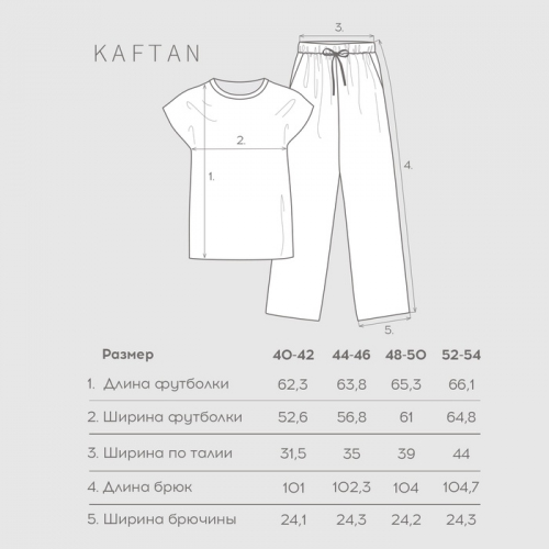 Пижама новогодняя женская KAFTAN 