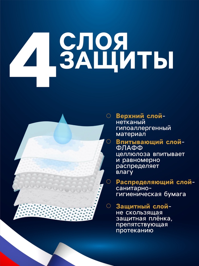 Пеленки впитывающие