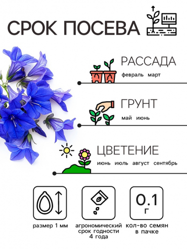 Семена цветов Лобелия 