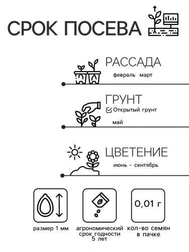 Семена цветов Лобелия 