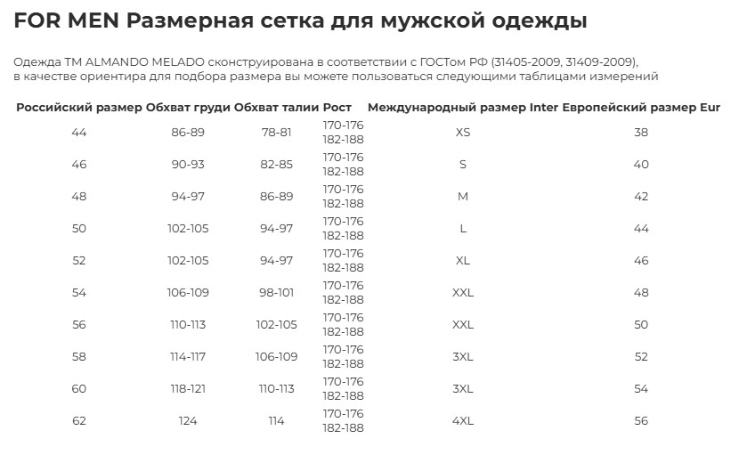 Размерная сетка Мужчины