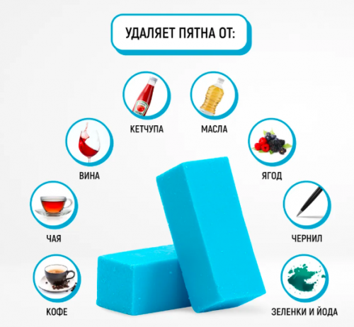 NAGARA Blue Стик против пятен 2 шт