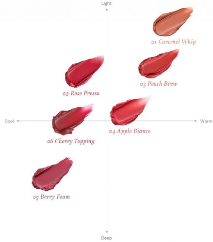 Тинт для губ Saemmy's Crema Velvet Tint 3,2мл
