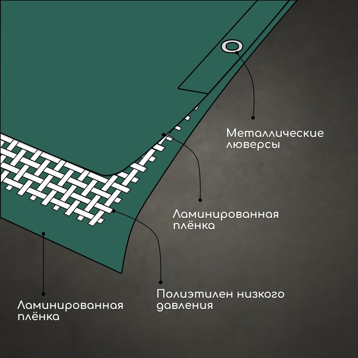 Тент защитный, 5×4 м, плотность 90 г/м², УФ, люверсы шаг 1 м, зелёный