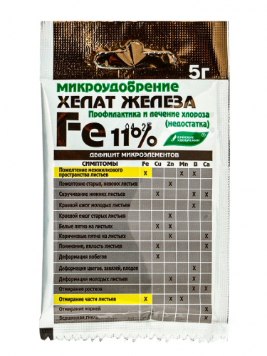 Микроудобрение 