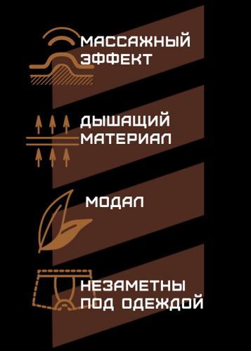 ст. цена1006руб.! #416309 Трусы
