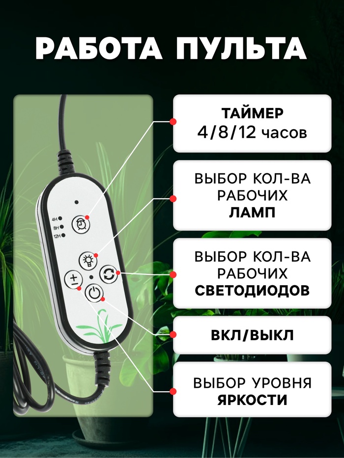 Фитосветильник для растений, светодиодный, 9 Вт, 250 мм, IP66, 5 В, USB, прищепка, таймер, полноспектральный