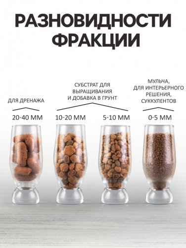 Дренаж Керамзит 