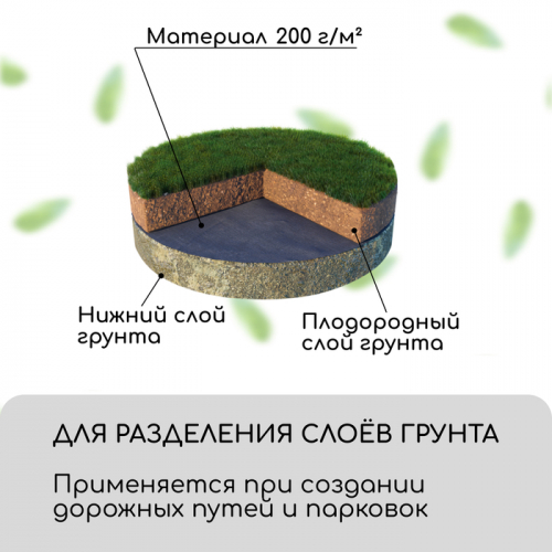 Геотекстиль иглопробивной, 10×1.5 м, плотность 200 г/м², с УФ-стабилизатором, чёрный, Greengo