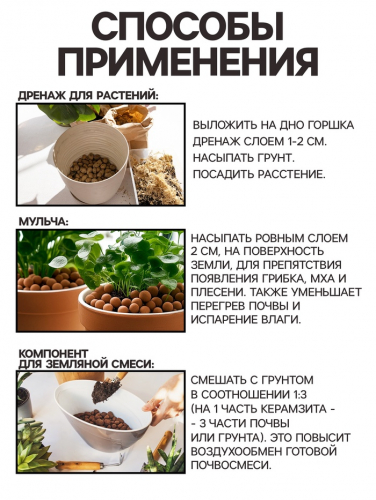 Дренаж Керамзит 