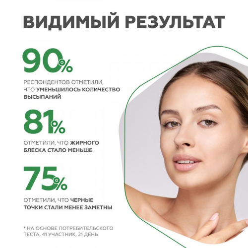 Сыворотка для проблемной кожи Blemish Control