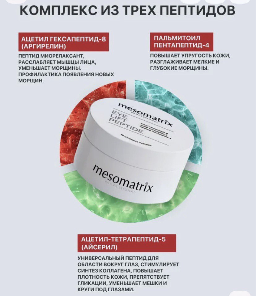 Пептидные патчи для глаз от морщин и отеков EYE LIFT PEPTIDE, 60 шт