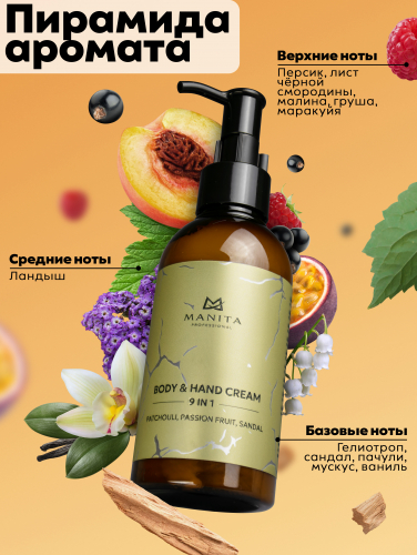Manita Professional Крем для рук и тела / Patchouli, Passion Fruit, Sandal, 150 мл
