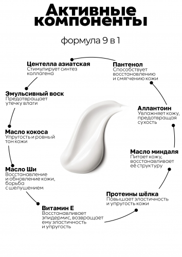 Manita Professional Крем для рук и тела / Patchouli, Passion Fruit, Sandal, 150 мл
