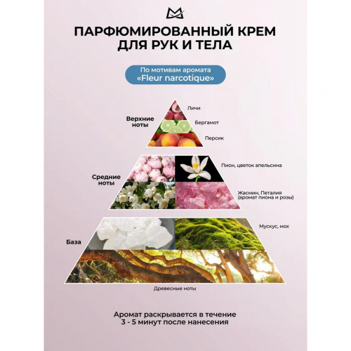Manita Professional Парфюмированный крем для рук и тела / Lychee, Bergamot, Peach, 150 мл