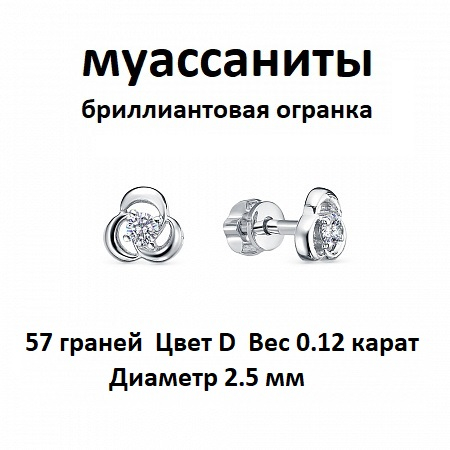 12-1195.1620 Серьги с муассанитом родированные серебро 925*