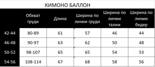 630р945рФутболка 