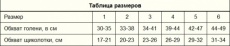 Чулок компрессионный до бедра II компрессии
