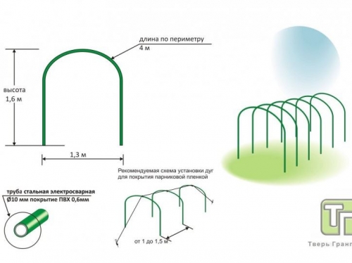 Дуга для парника 4.0 (6шт)