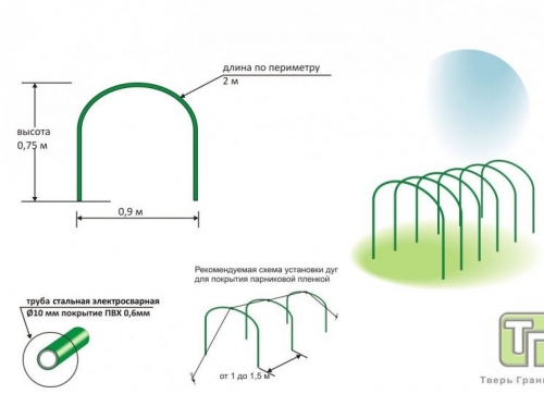 Дуга для парника 2.0 (6шт)