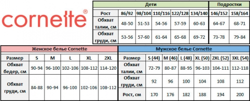 Размерная сетка Cornette