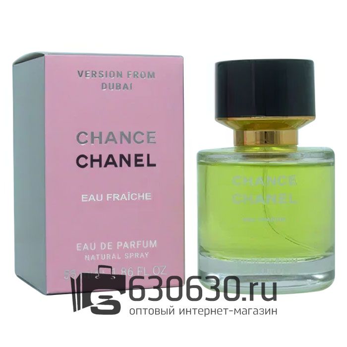 Мини-парфюм Chanel