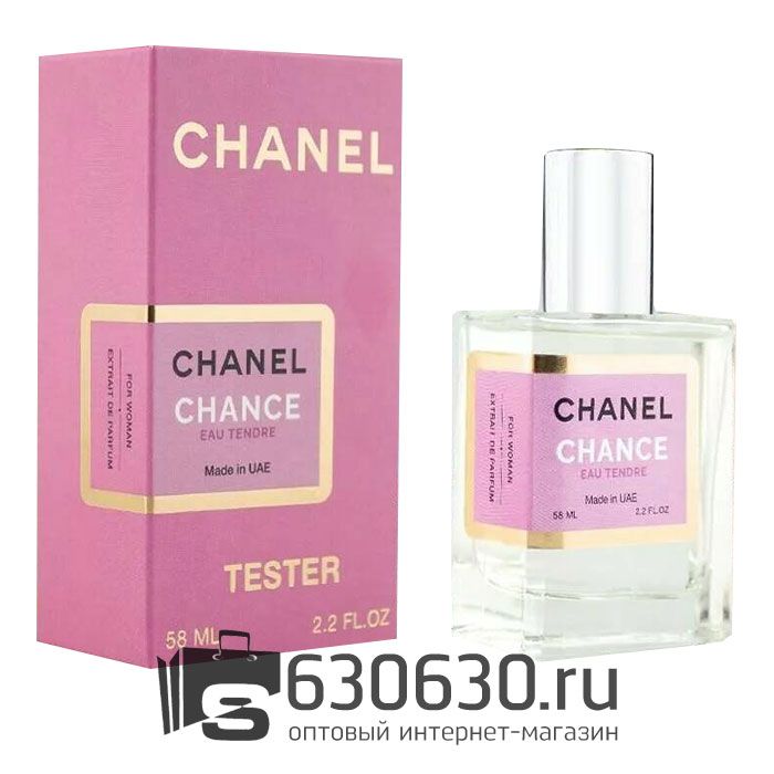 Мини тестер Chanel