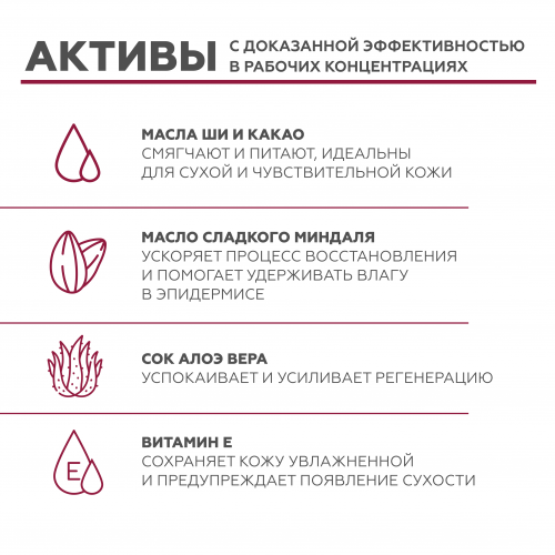 Питательный ночной крем