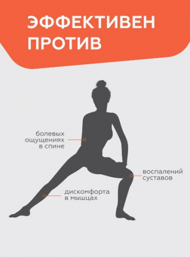 Гель-концентрат разогревающий